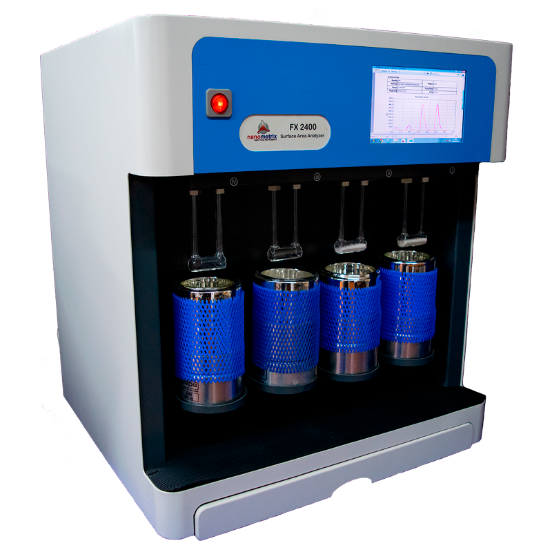 Technologies Nanometrix Analytical Instruments